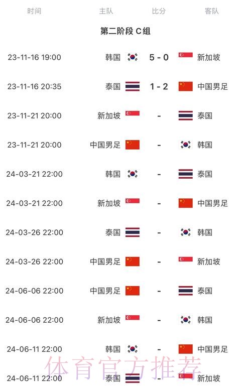 2026世界杯比赛时间中国时间实时赛程怎么查 2026世界杯比赛时间中国时间实时赛程怎么查
