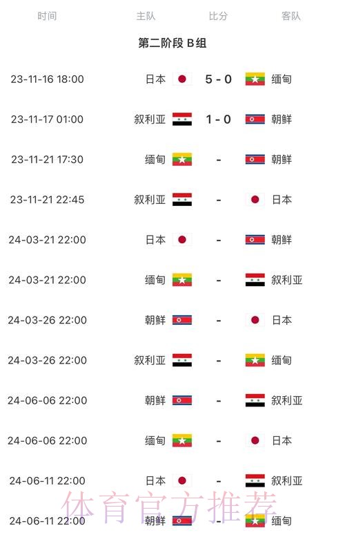 2026世界杯比赛时间中国时间实时赛程怎么查 2026世界杯比赛时间中国时间实时赛程怎么查