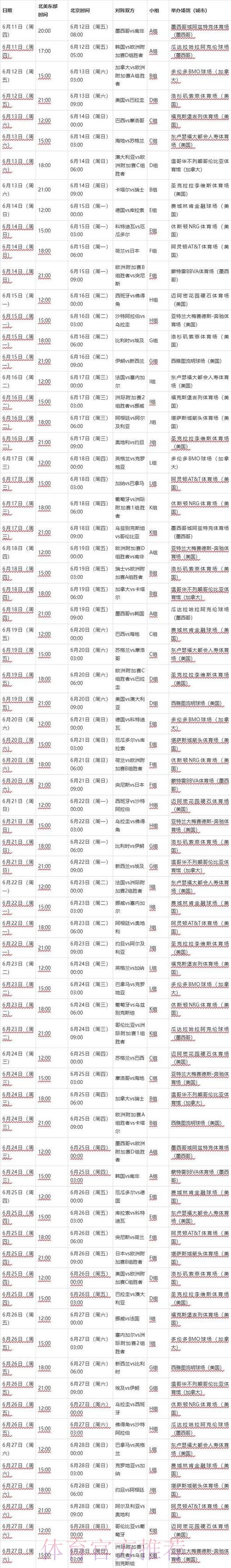 2026世界杯每日赛程高清版最新时间表在哪里看