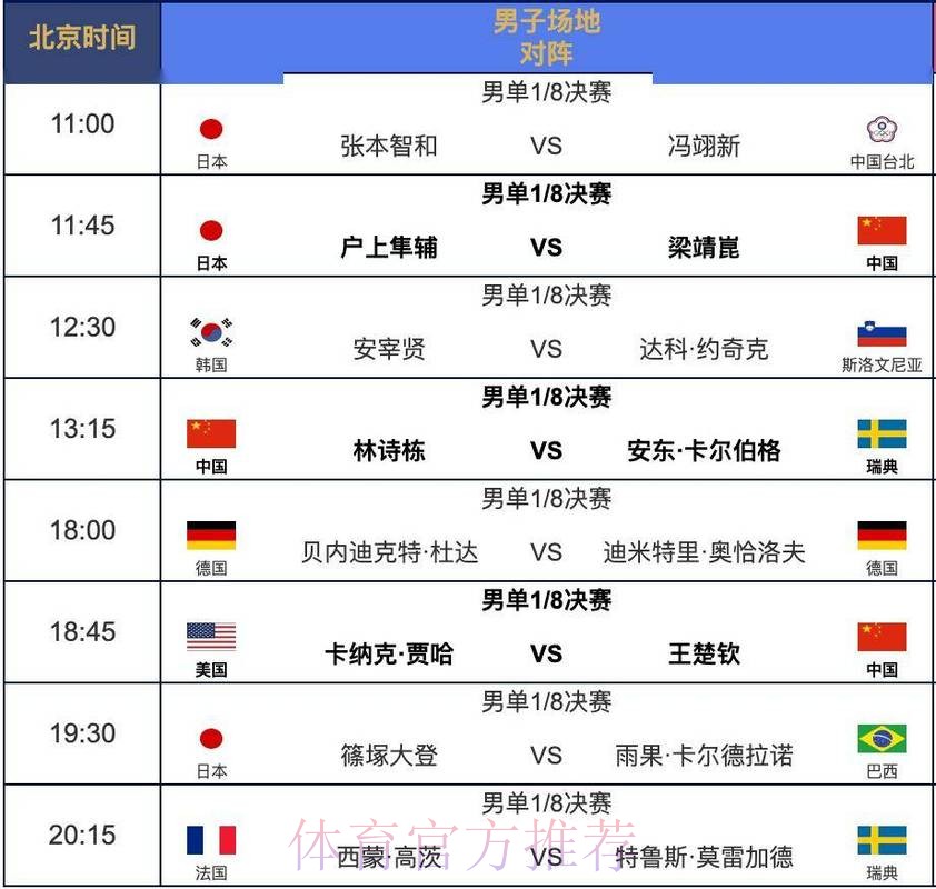 2026世界杯完整赛程一览实时赛程直播平台