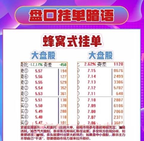 如何掌握世界杯盘口投注技巧与教程指南 如何掌握世界杯盘口投注技巧与教程指南